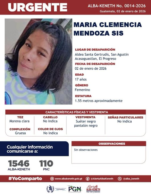 Maria Clemencia Mendoza Sis