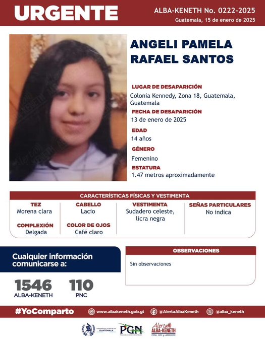 Angeli Pamela Rafael Santos