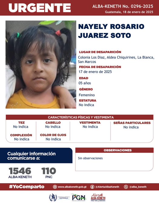 Nayely Rosario Juarez Soto