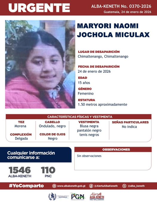 Maryori Naomi Jochola Miculax