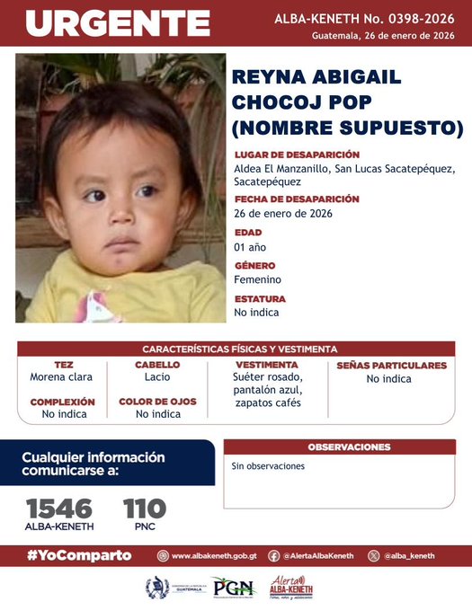 Reyna Abigail Chocoj Pop (Nombre supuesto)