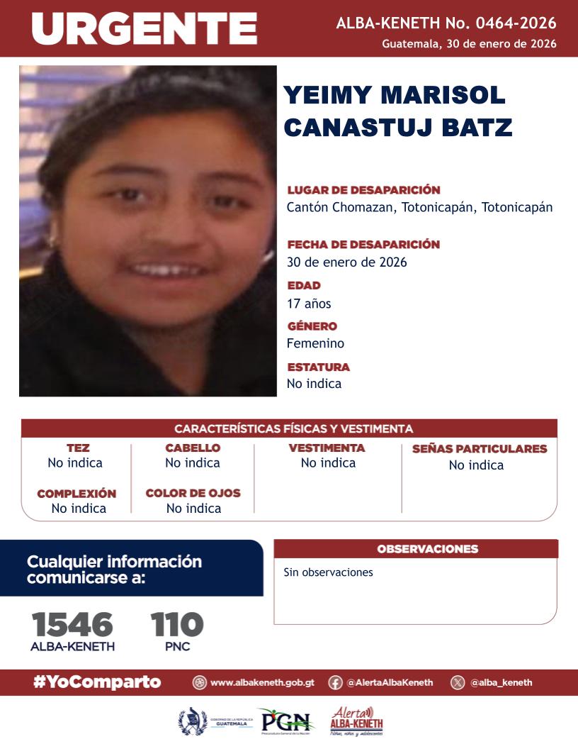 Yeimy Marisol Canastuj Batz