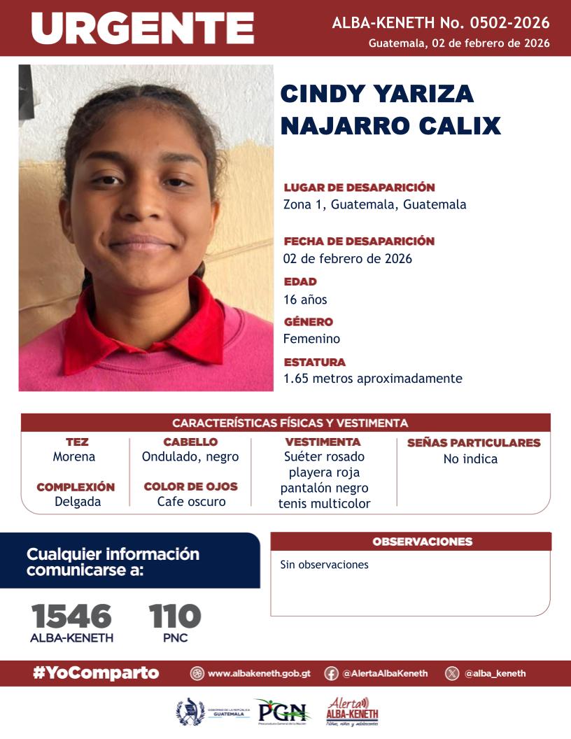 Cindy Yariza Najarro Calix