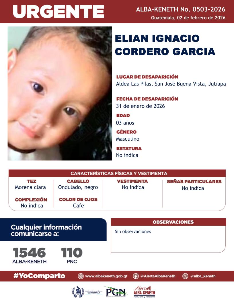 Elian Ignacio Cordero Garci