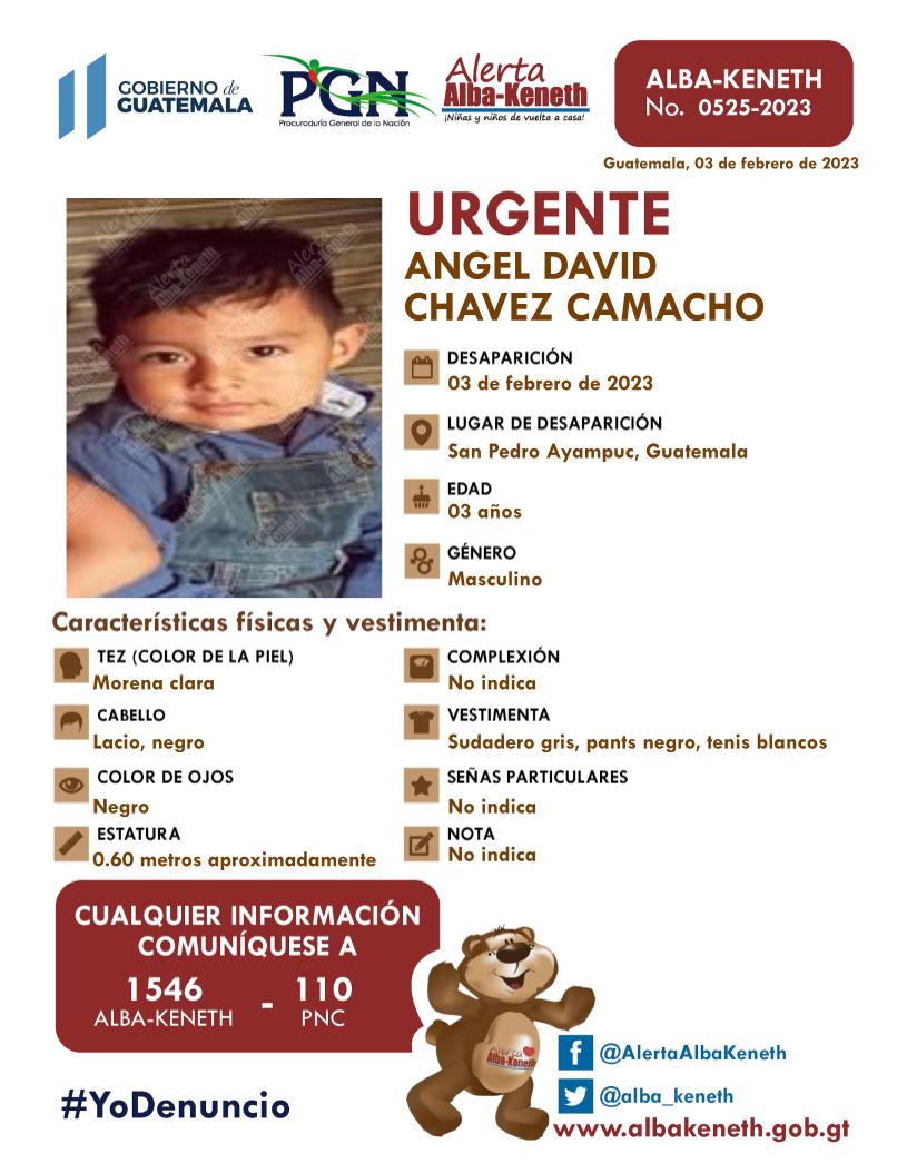 Angel David Chavez Camacho