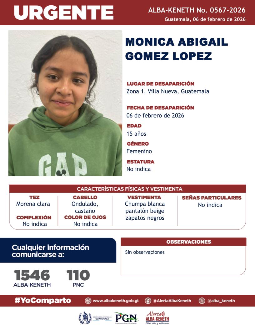 Monica Abigail Gomez Lopez