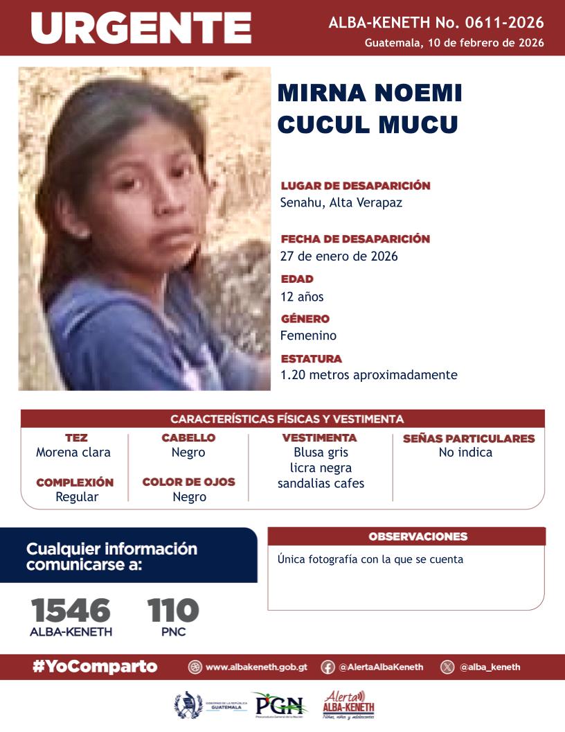 Mirna Noemi Cucul Mucu