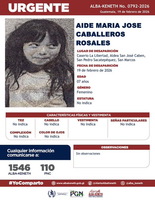 Aide Maria Jose Caballeros Rosales