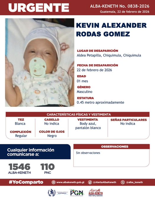 Kevin Alexander Rodas Gomez