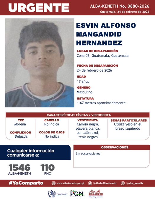 Esvin Alfonso Mangandid Hernández