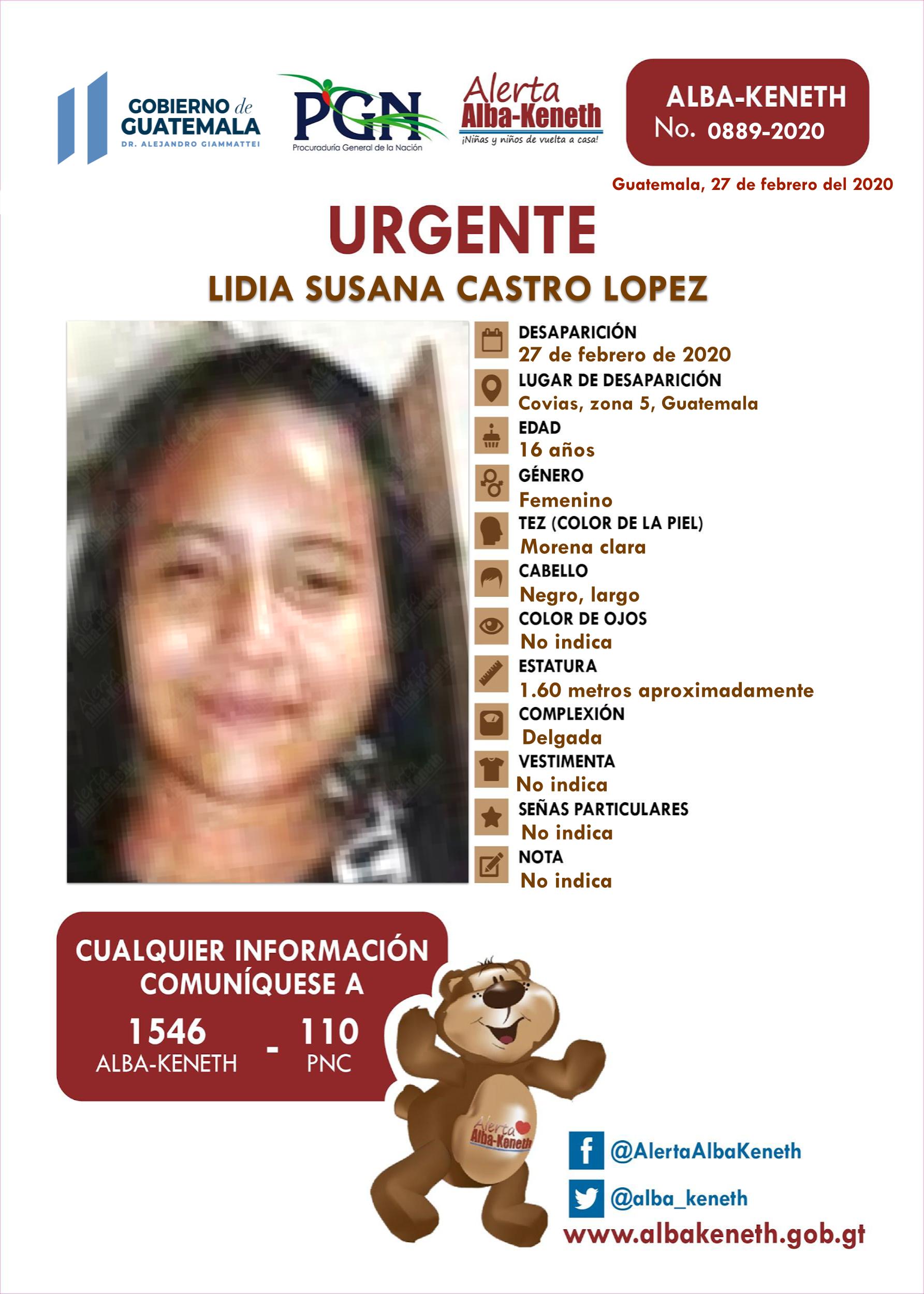 Lidia Susana Castro Lopez