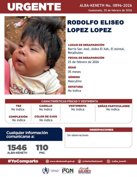 Rodolfo Eliseo Lopez Lopez 