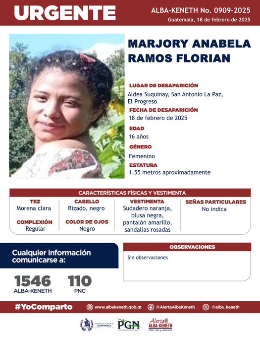 Marjory Anabela Ramos Florián