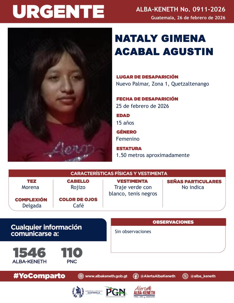 Nataly Gimena Acabal Agustin