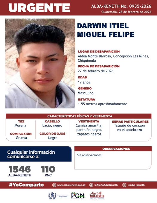 Darwin Itel Miguel Felipe