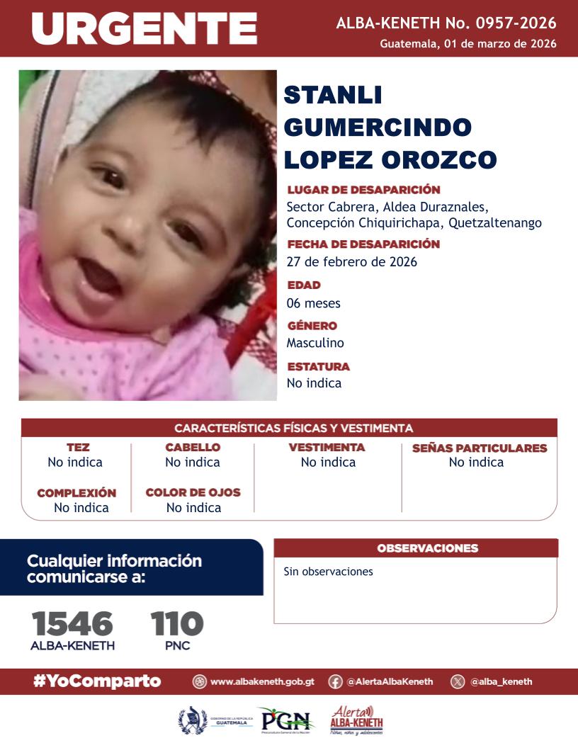 Stanli Gumercindo Lopez Orozco