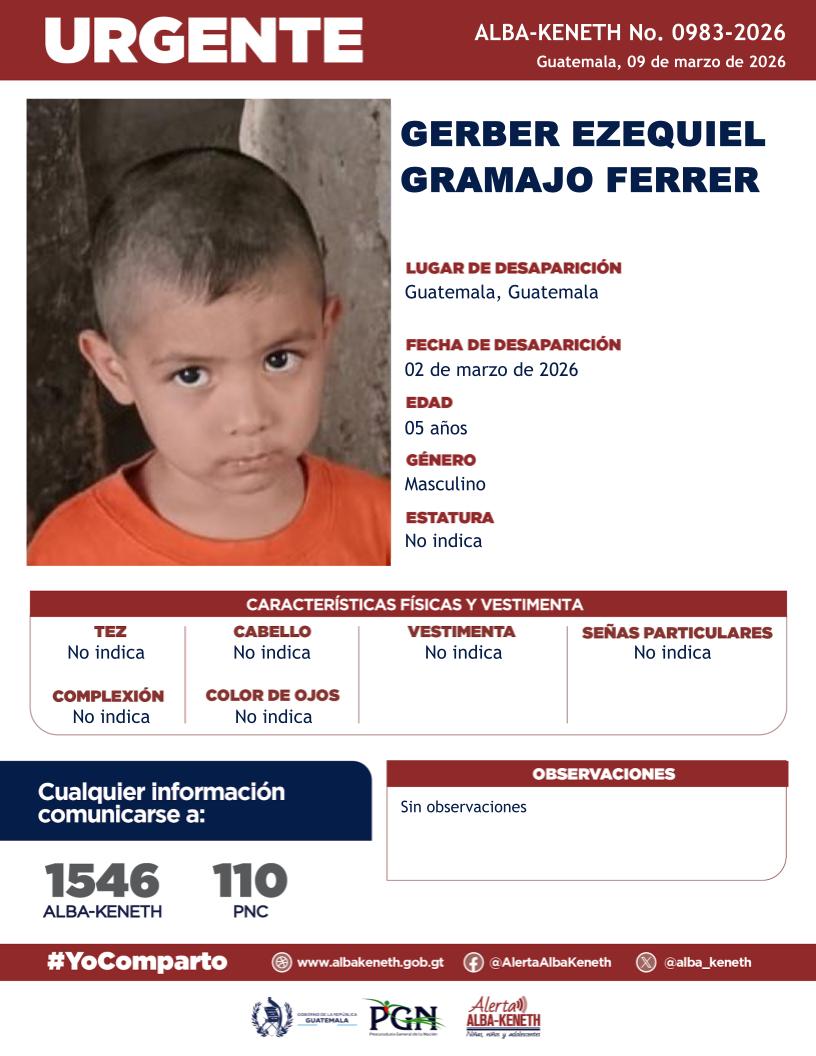 Gerber Ezequiel Gramajo Ferrer
