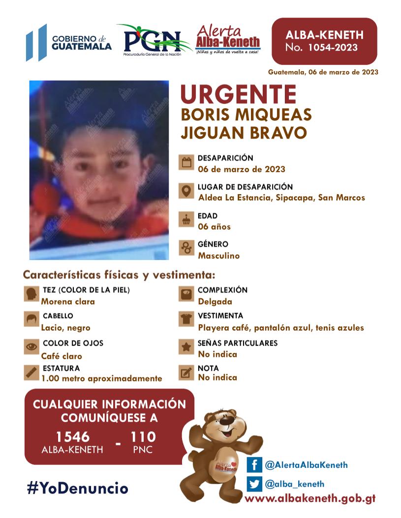 Boris Miqueas Jiguan Bravo