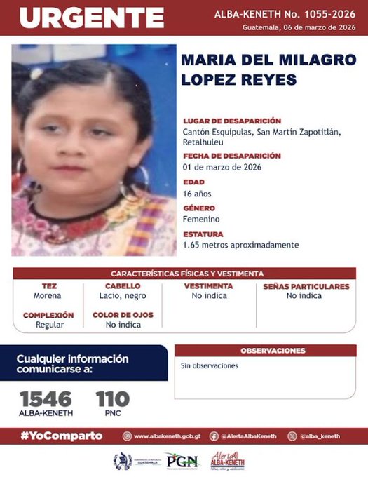 Maria del Milagro Lopez Reyes
