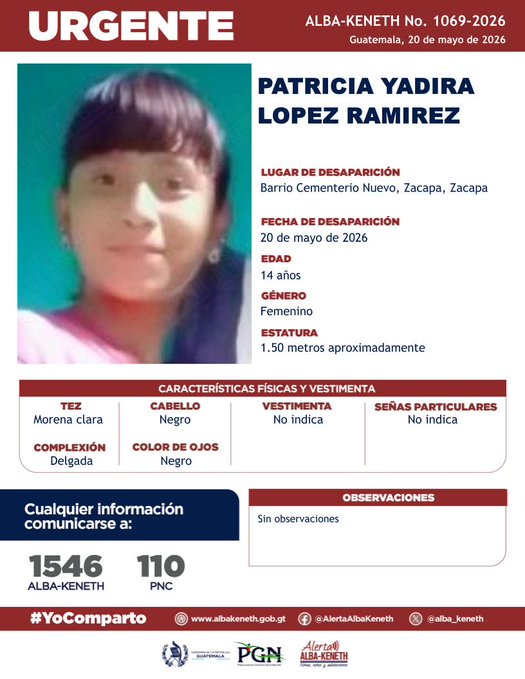 Patricia Yadira Lopez Ramirez