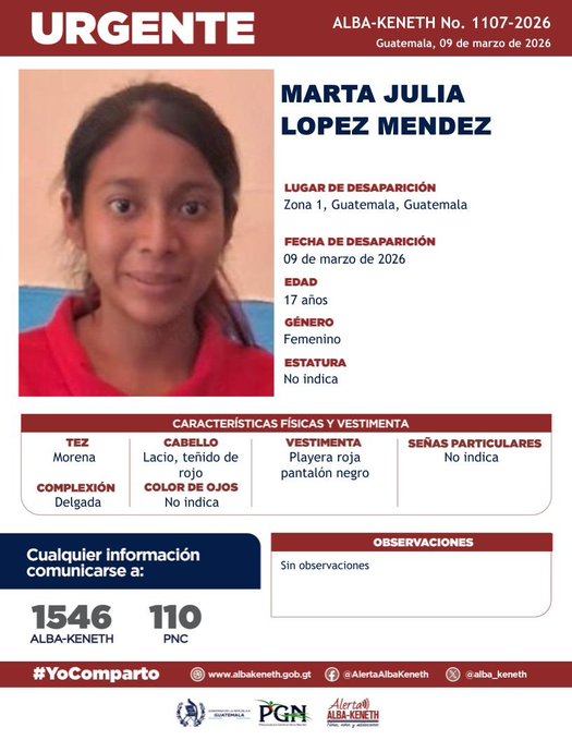 Marta Julia Lopez Mendez