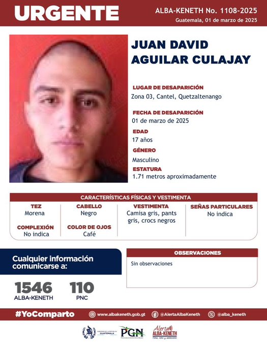 Juan David Aguilar Culajay