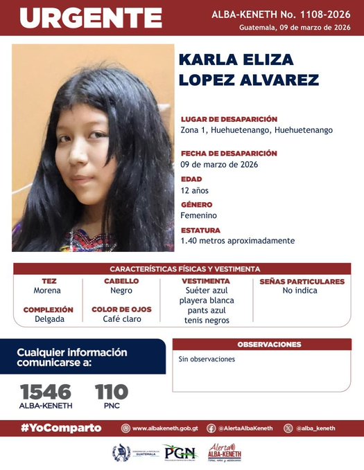 Karla Eliza Lopez Alvarez