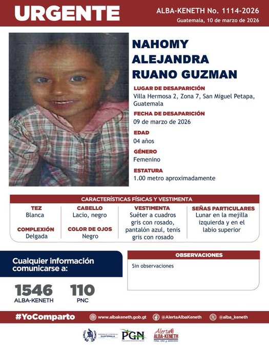 Nahomy Alejandra Ruano Guzman