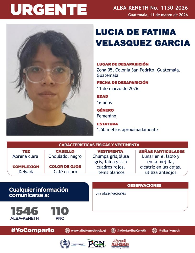 Lucia de Fatima Velasquez Garcia