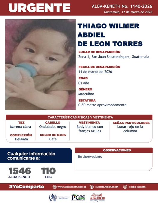 Thiago Wilmer Abdiel De Leon Torres