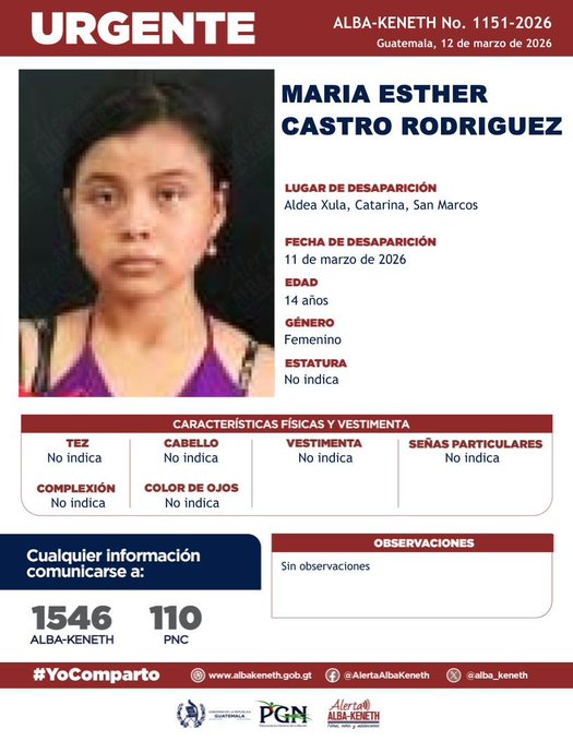Maria Esther Castro Rodriguez