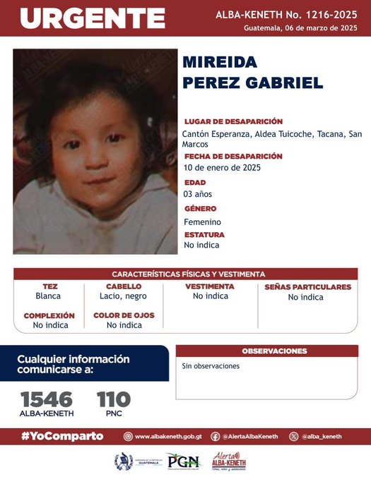 Mireida Perez Gabriel