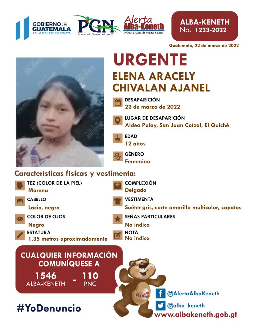 Elena Aracely Chivalan Ajanel