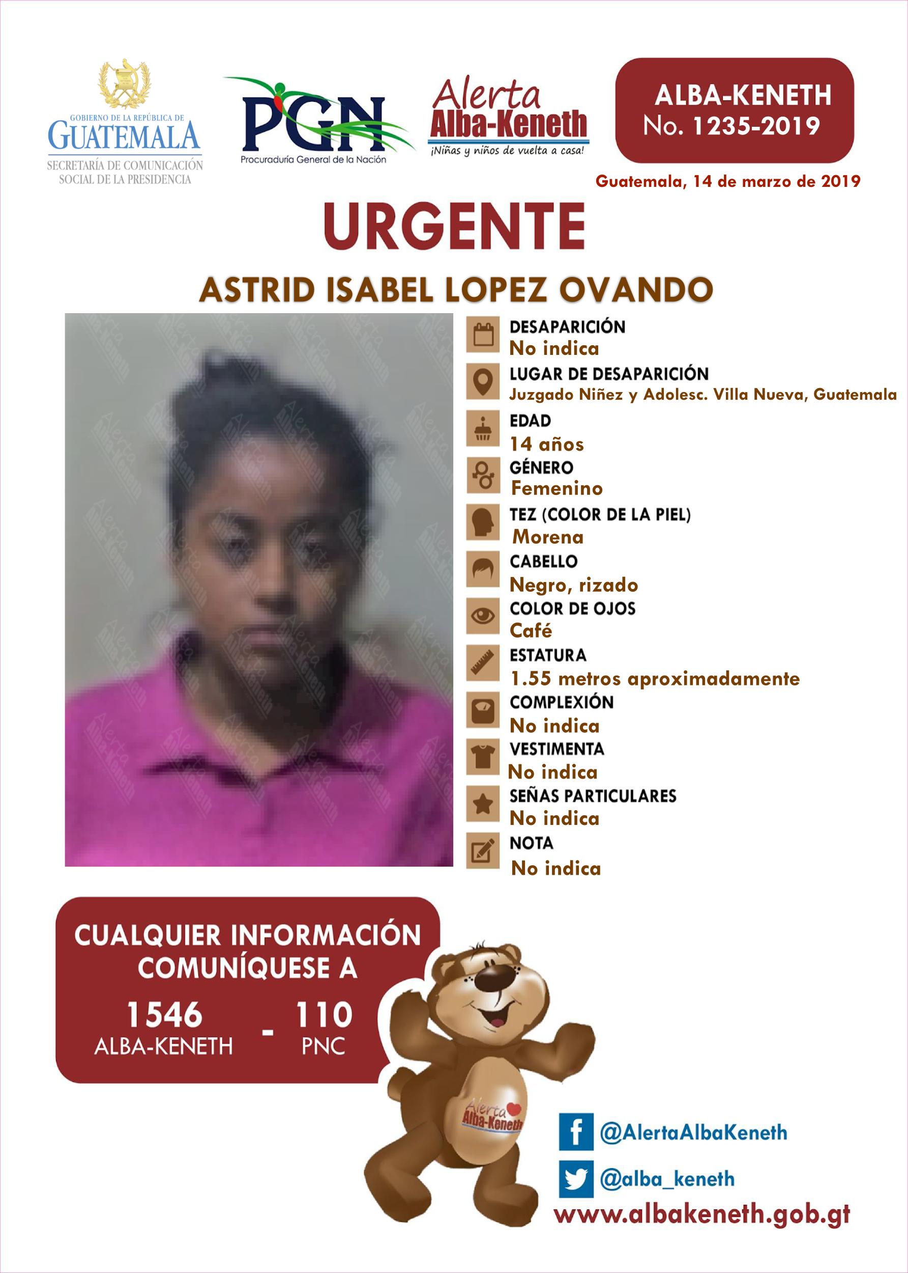 Astrid Isabel Lopez Ovando