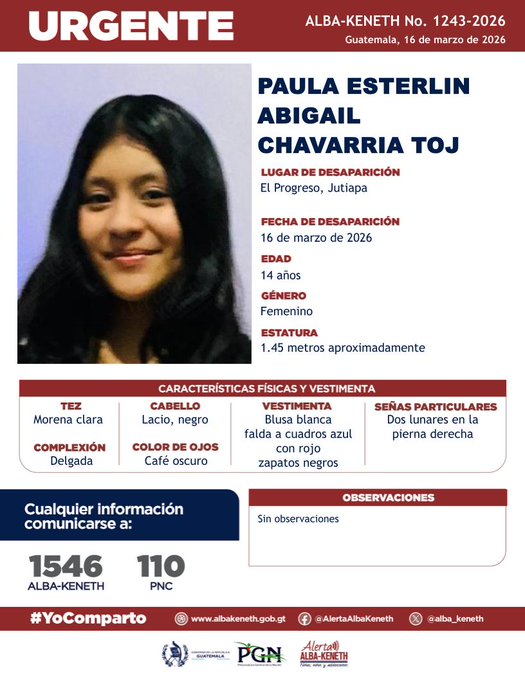 Paula Esterlin Abigail Chavarria Toj