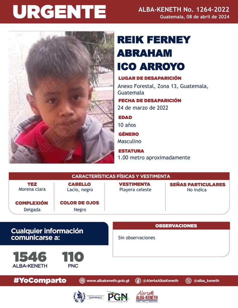 Reik Ferney Abraham Ico Aroyo