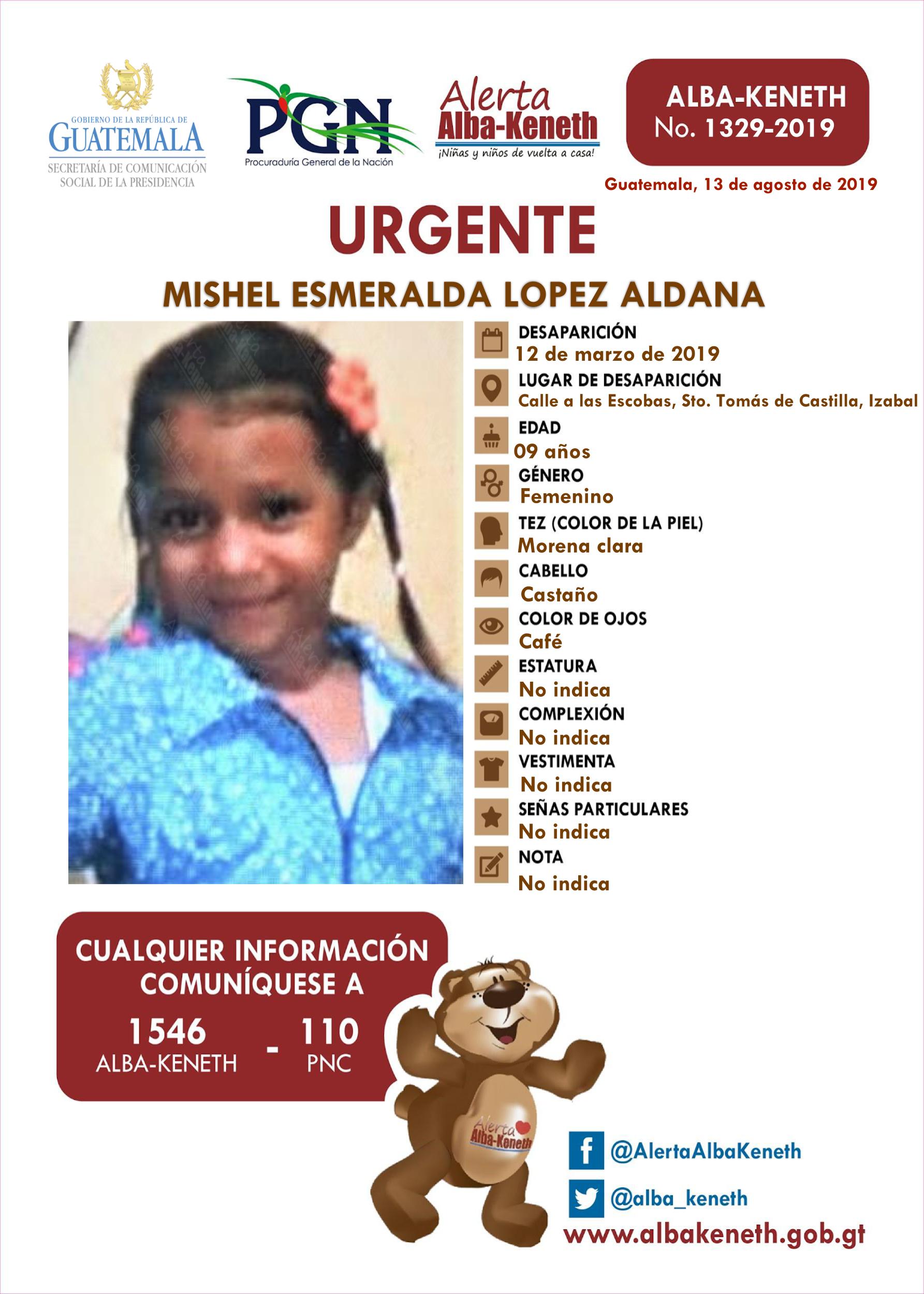 Mishel Esmeralda Lopez Aldana