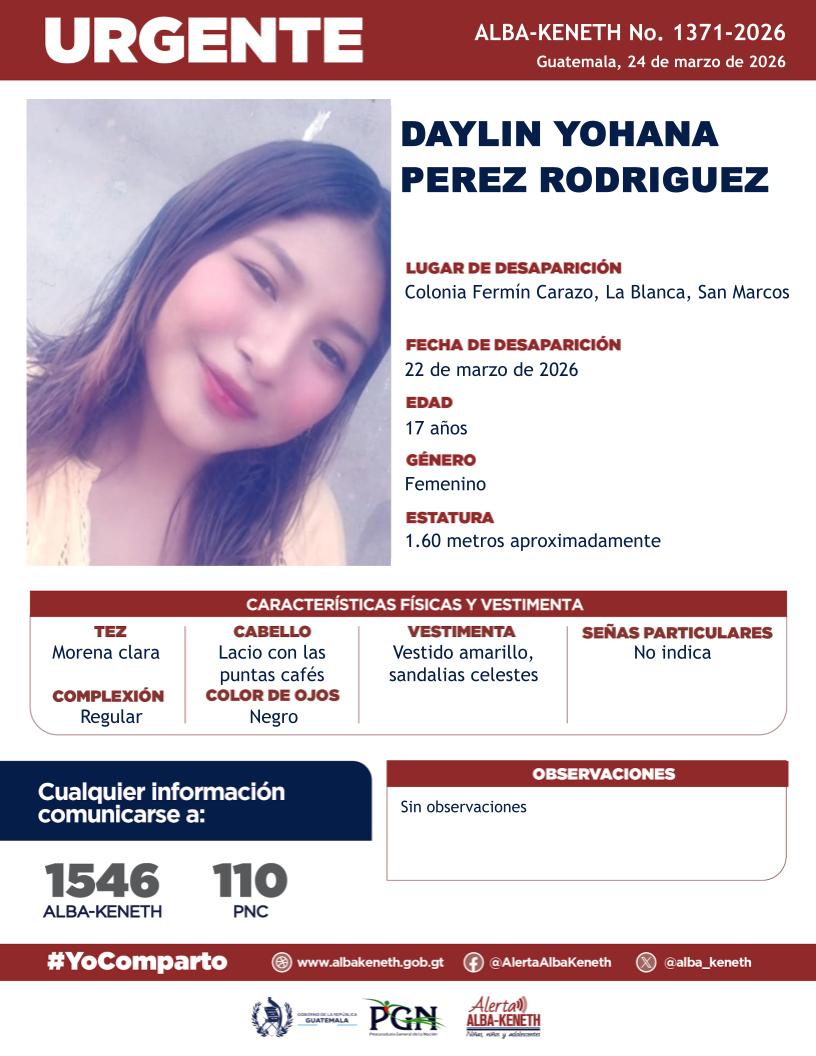 Daylin Yohana Perez Rodriguez