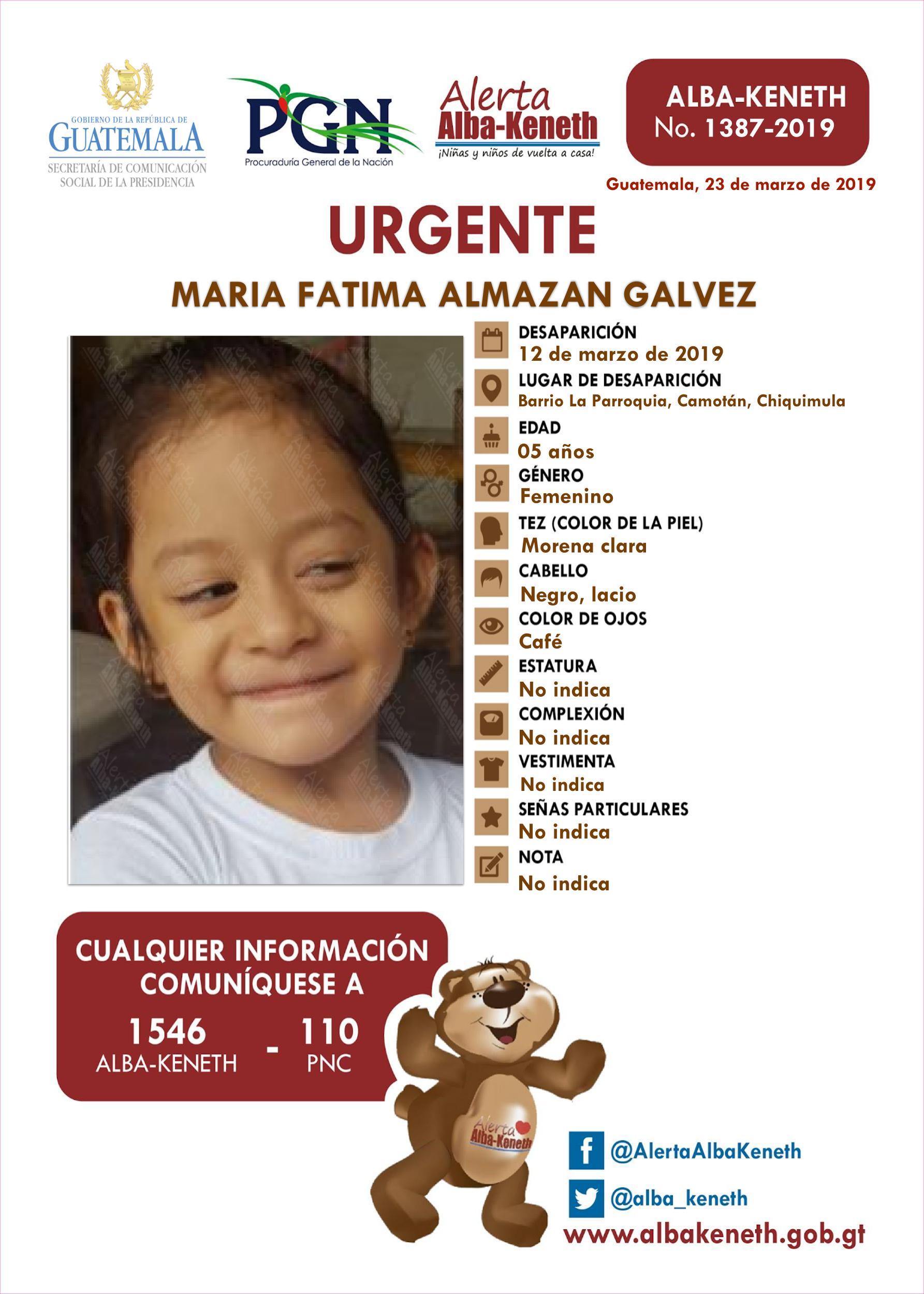 Maria Fatima Almazan Galvez