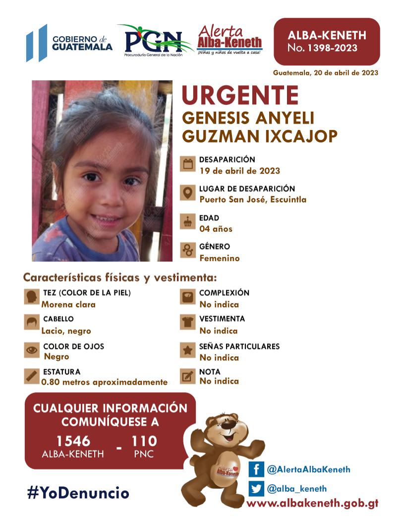 Genesis Anyeli Guzman Ixcajop