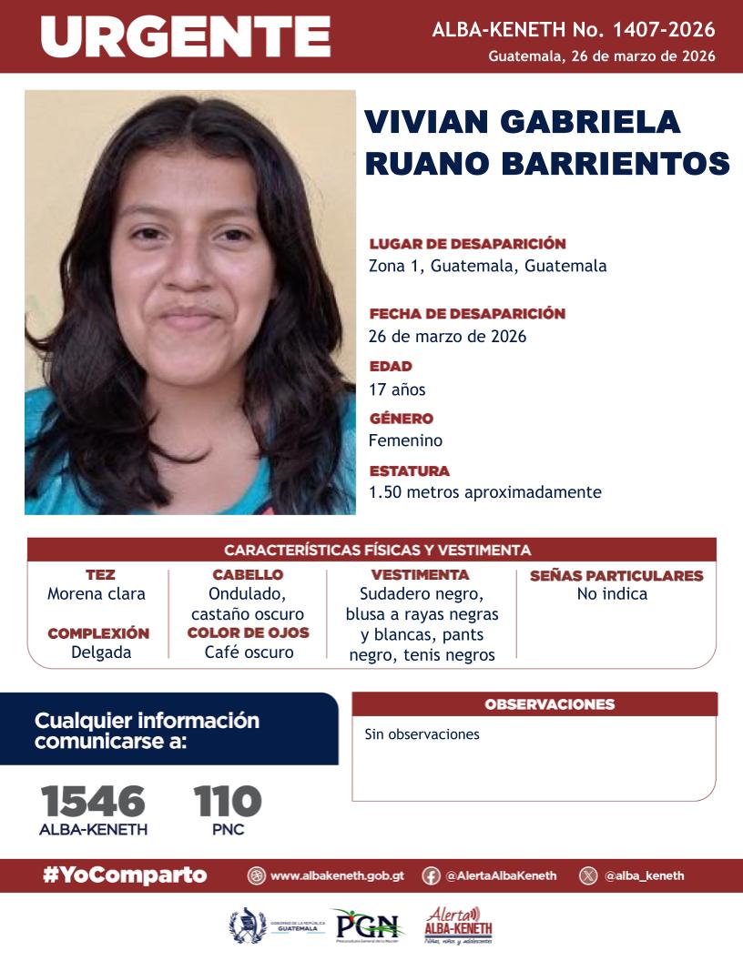 Vivian Gabriela Ruano Barrientos