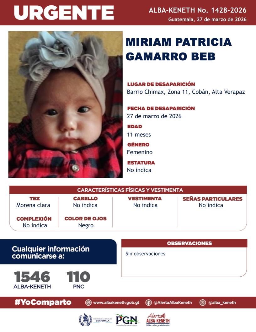 Miriam Patricia Gamarro Beb