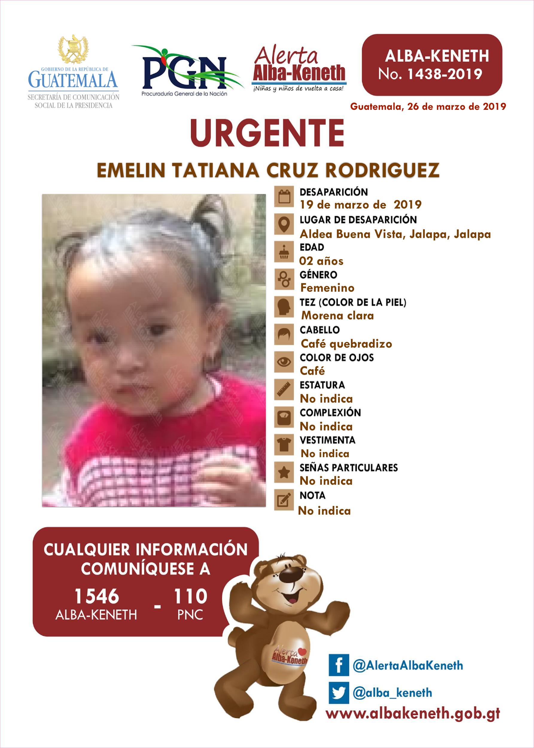 Emelin Tatiana Cruz Rodriguez