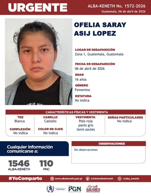 Ofelia Saray Asij Lopez