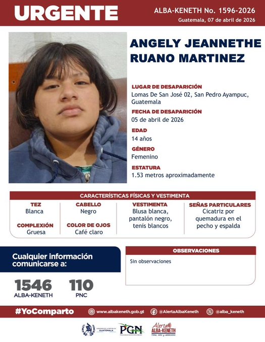 Angely Jeannethe Ruano Martinez