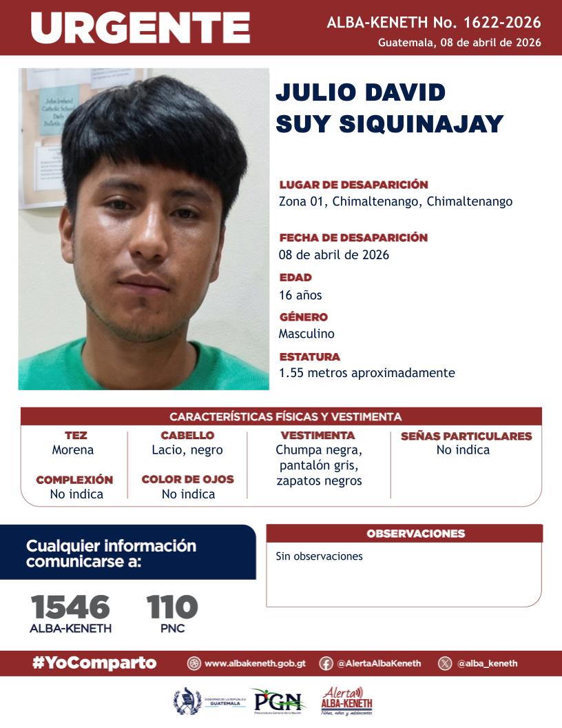 Julio David Suy Siquinajay