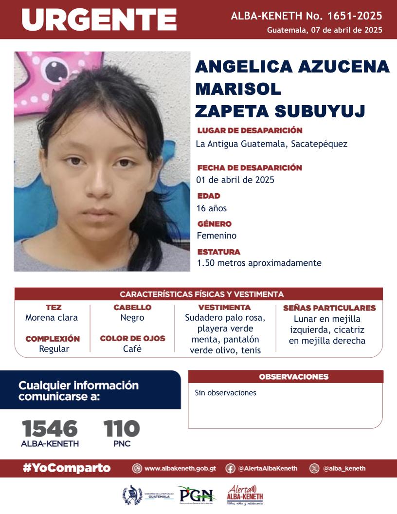 Angelica Azucena Marisol Zapeta Subuyuj