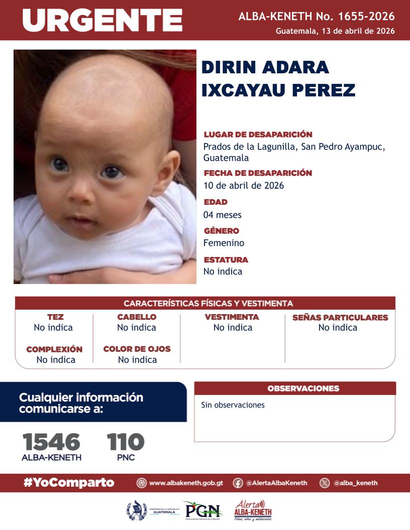 Dirin Adara Ixcayau Perez