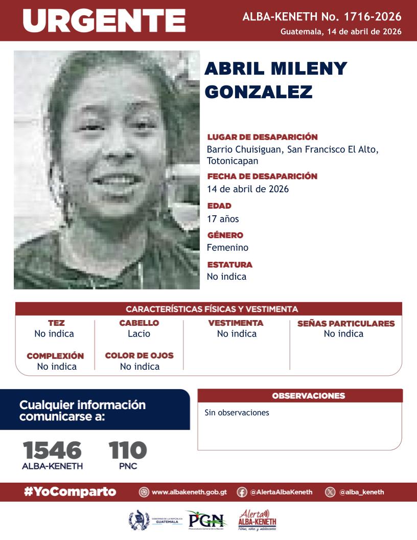  Abril Mileny Gonzalez