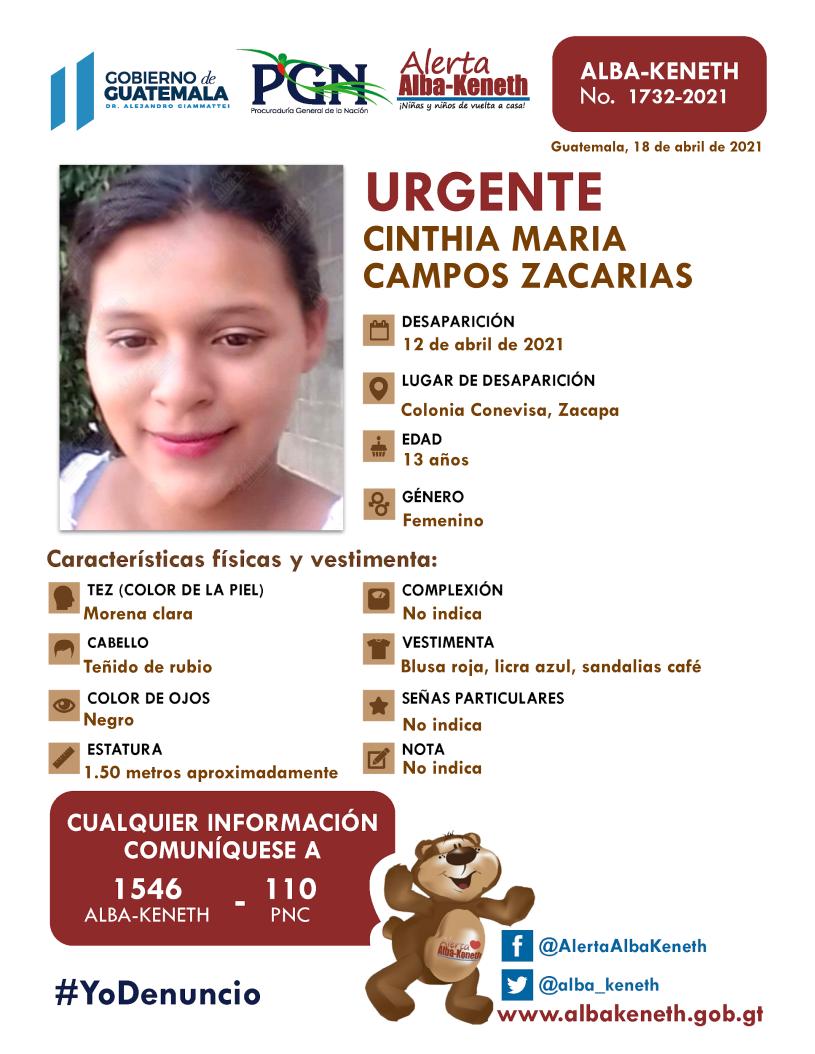Cinthia Maria Campos Zacarias